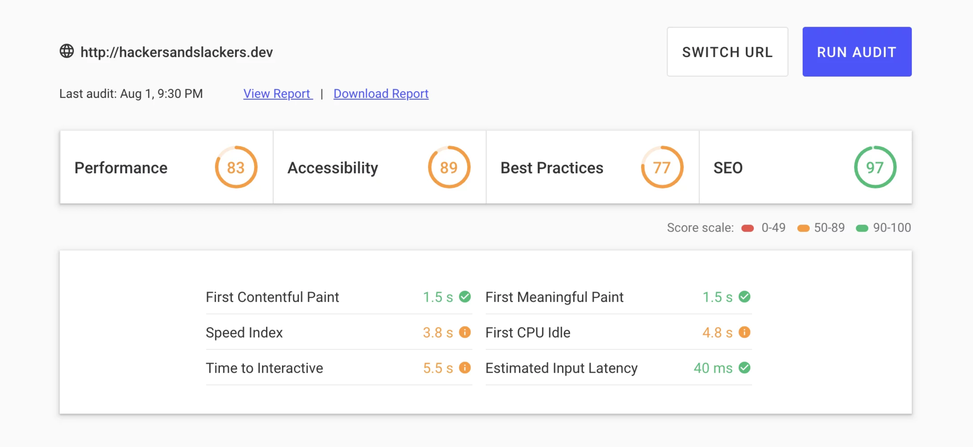 Lighthouse report for hackersandslackers on Compute Engine.