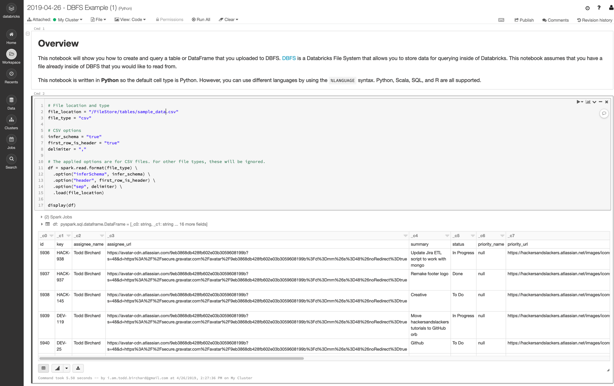 Data loaded & displayed inline