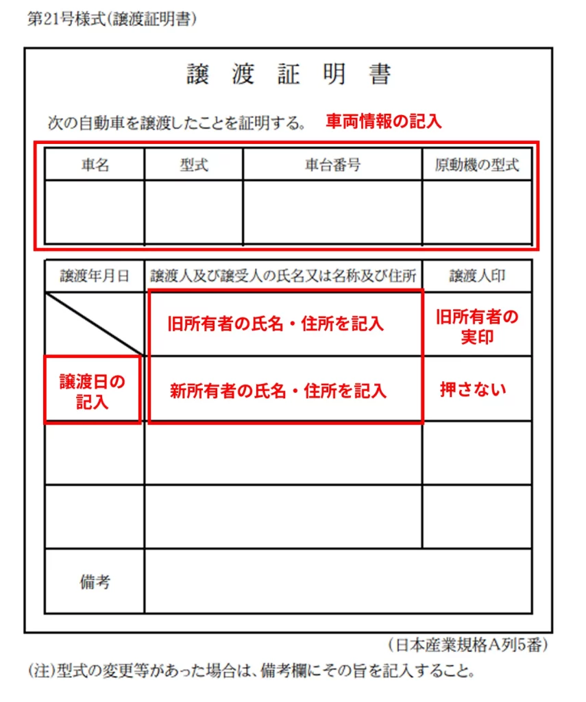 譲渡証明書の書き方