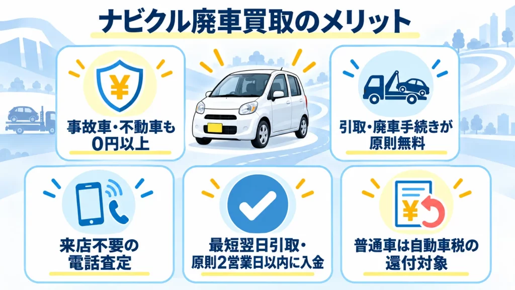 ナビクル 廃車買取 メリット