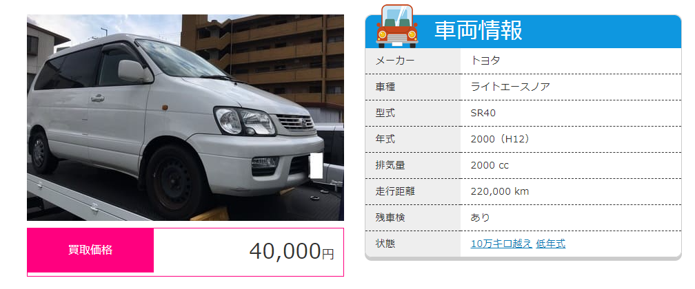 走行距離万キロ超えの車なら廃車買取がおすすめな理由 廃車買取のハイシャル