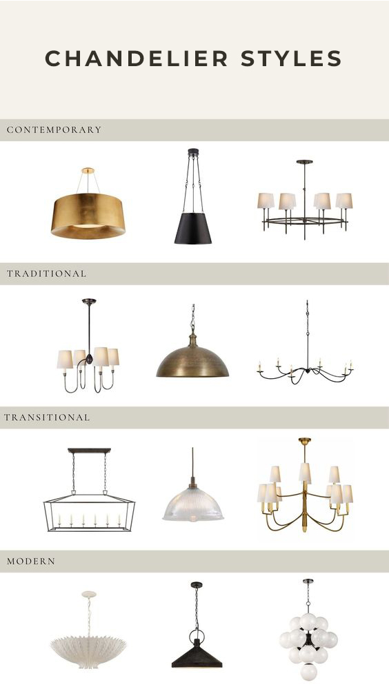 ĐÈN CHÙM TRANG TRÍ 