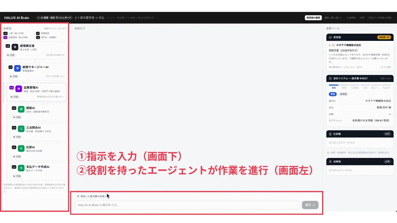 請求書受領〜支払いのデモ