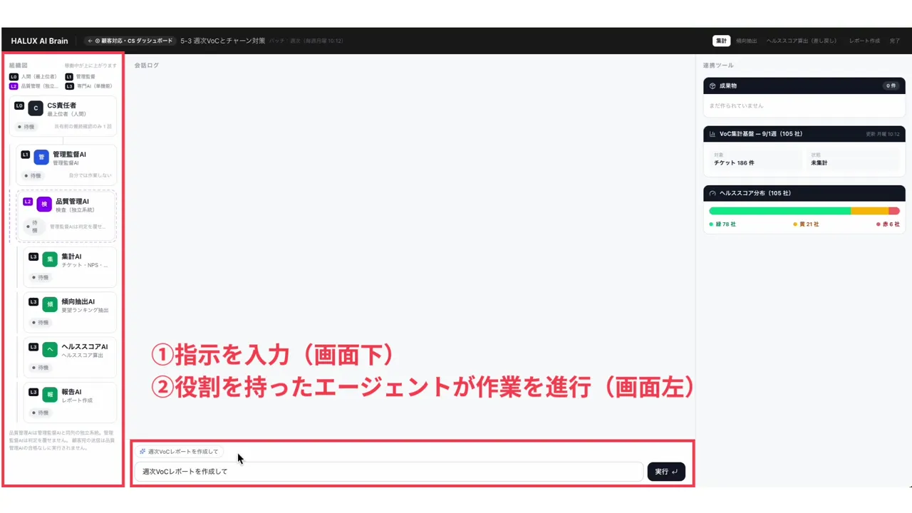 週次VoCとチャーン対策のデモ