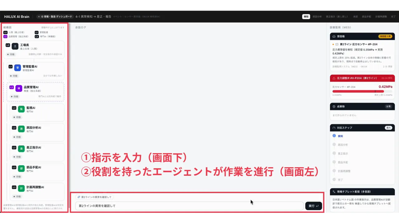 異常検知〜是正・報告のデモ