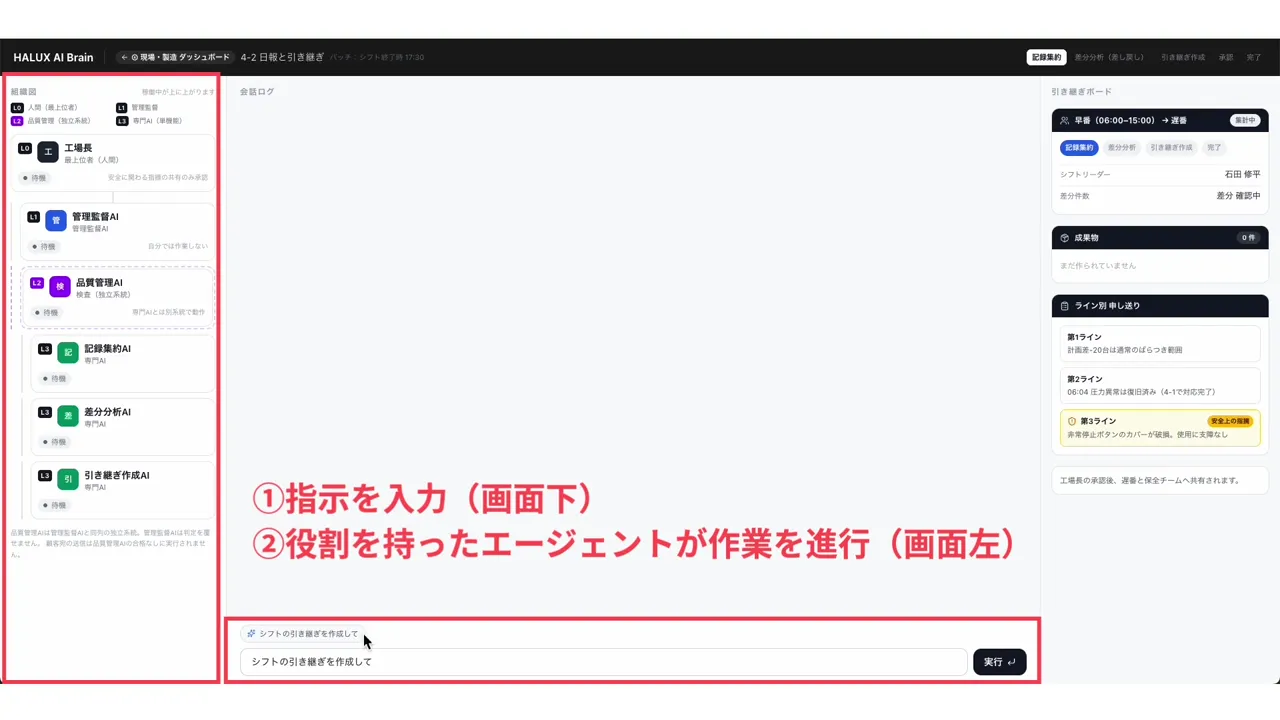 日報と引き継ぎのデモ