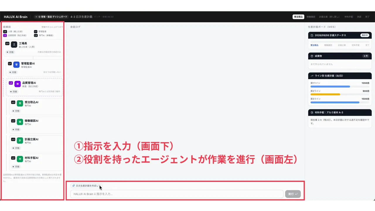 日次生産計画のデモ