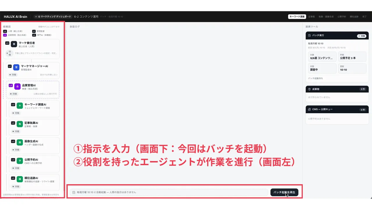 コンテンツ運用のデモ