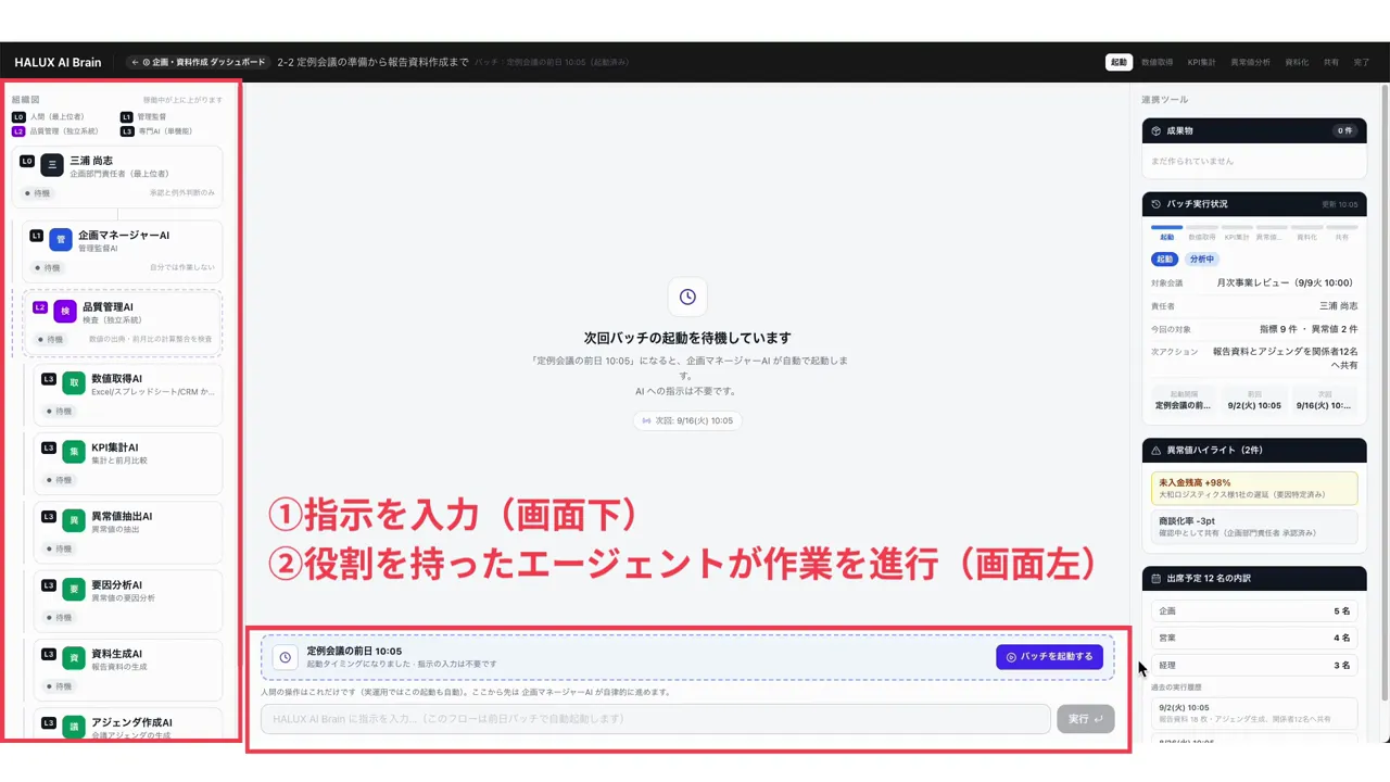 定例会議の準備〜報告資料作成のデモ