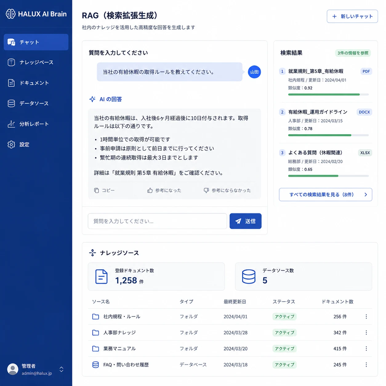 RAG（検索拡張生成）のイメージ