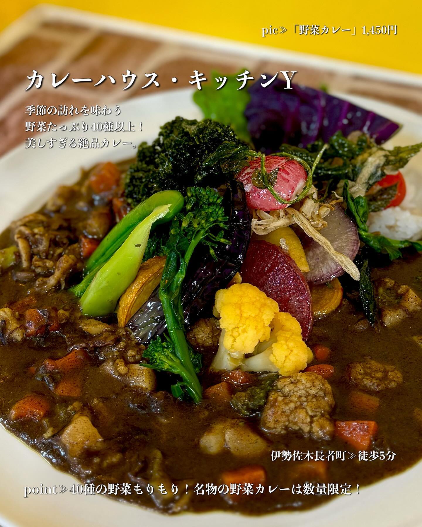 カレーハウス キッチン・Y