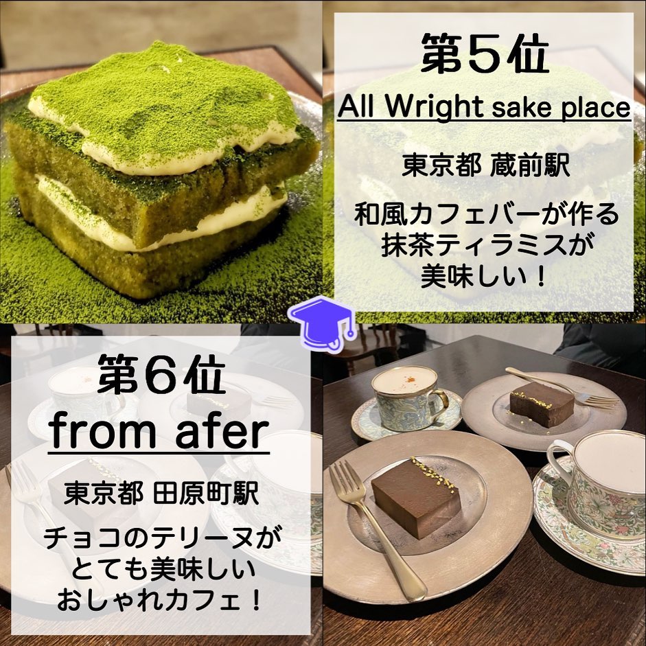 ALL (W)RIGHT -sake place-