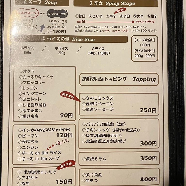 投稿画像 9