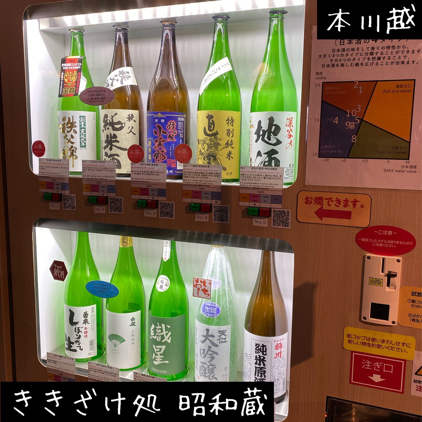 小江戸蔵里 ききざけ処 昭和蔵