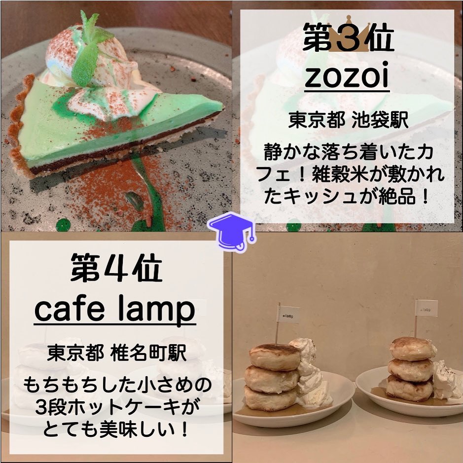カフェ ランプ