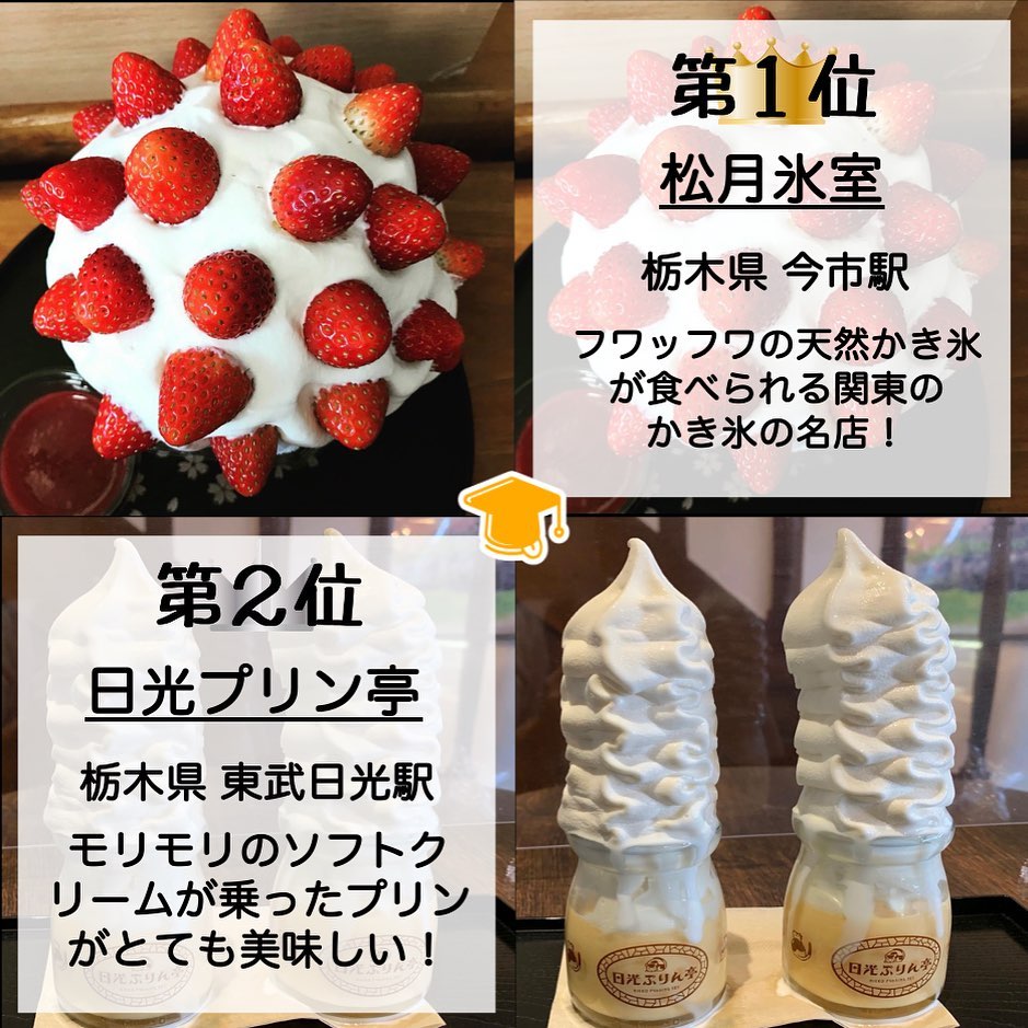 かき氷処 蔵元 松月氷室