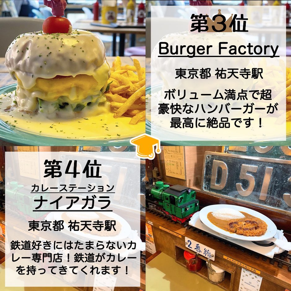 カレーステーション ナイアガラ