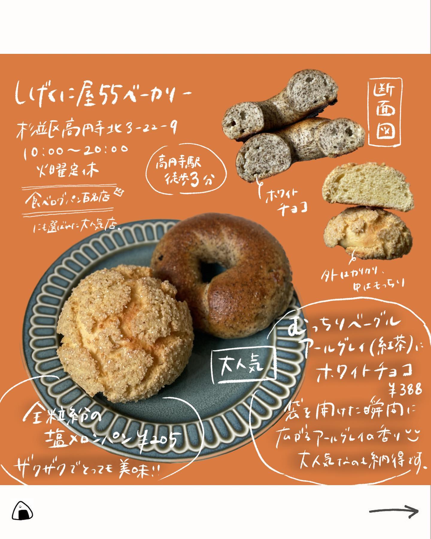 しげくに屋55ベーカリー 高円寺本店