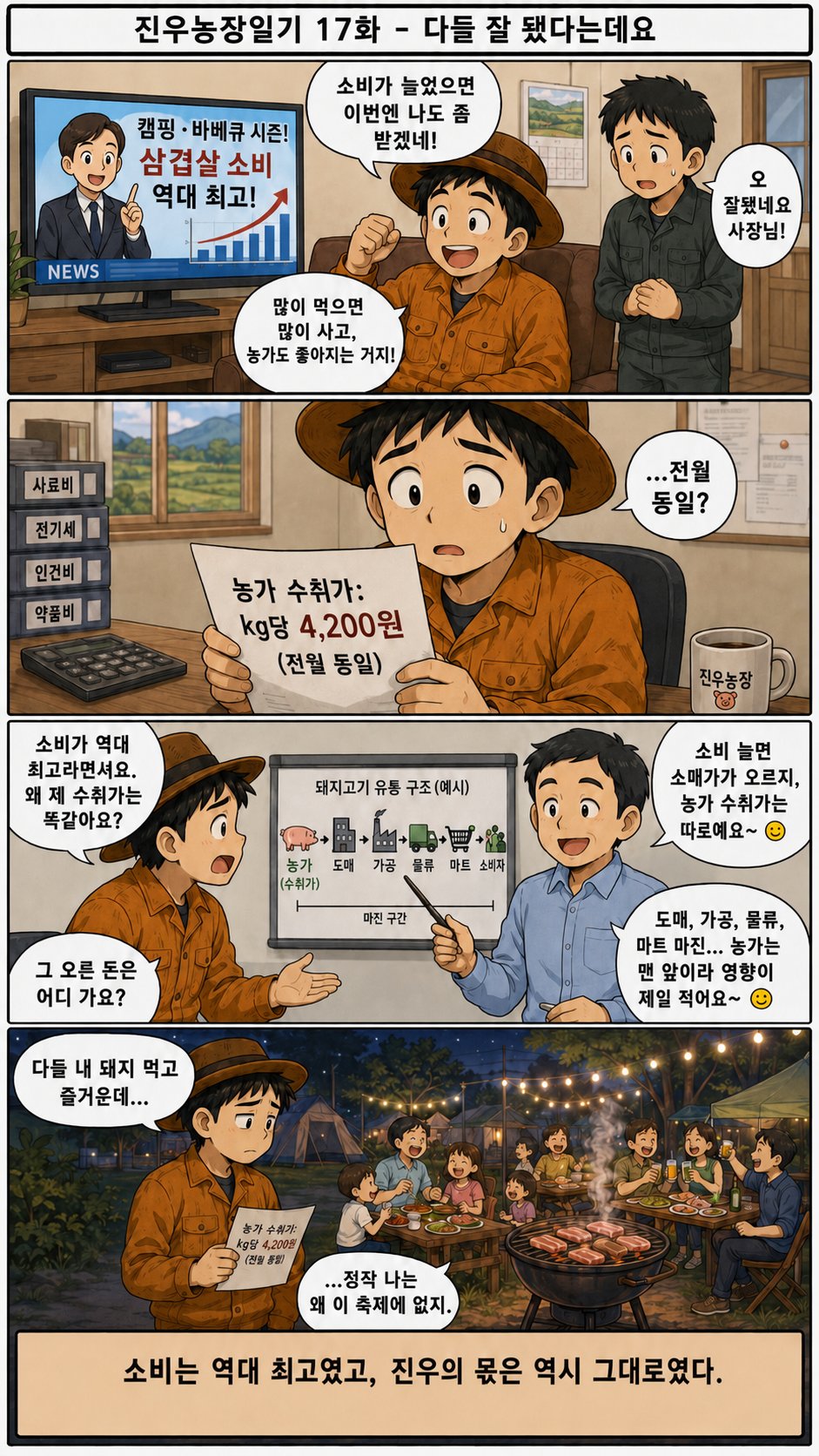 진우농장일기 17화 - 다들 잘 됐다는데요