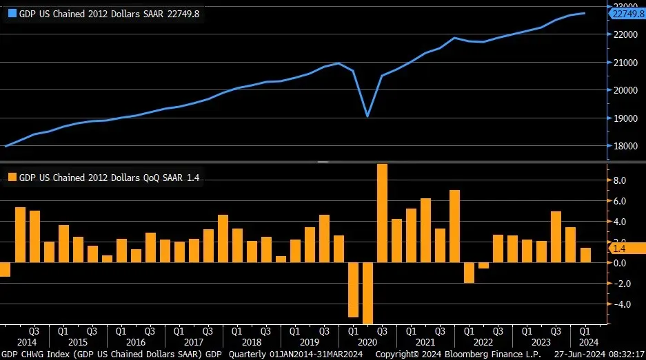 GDP.webp