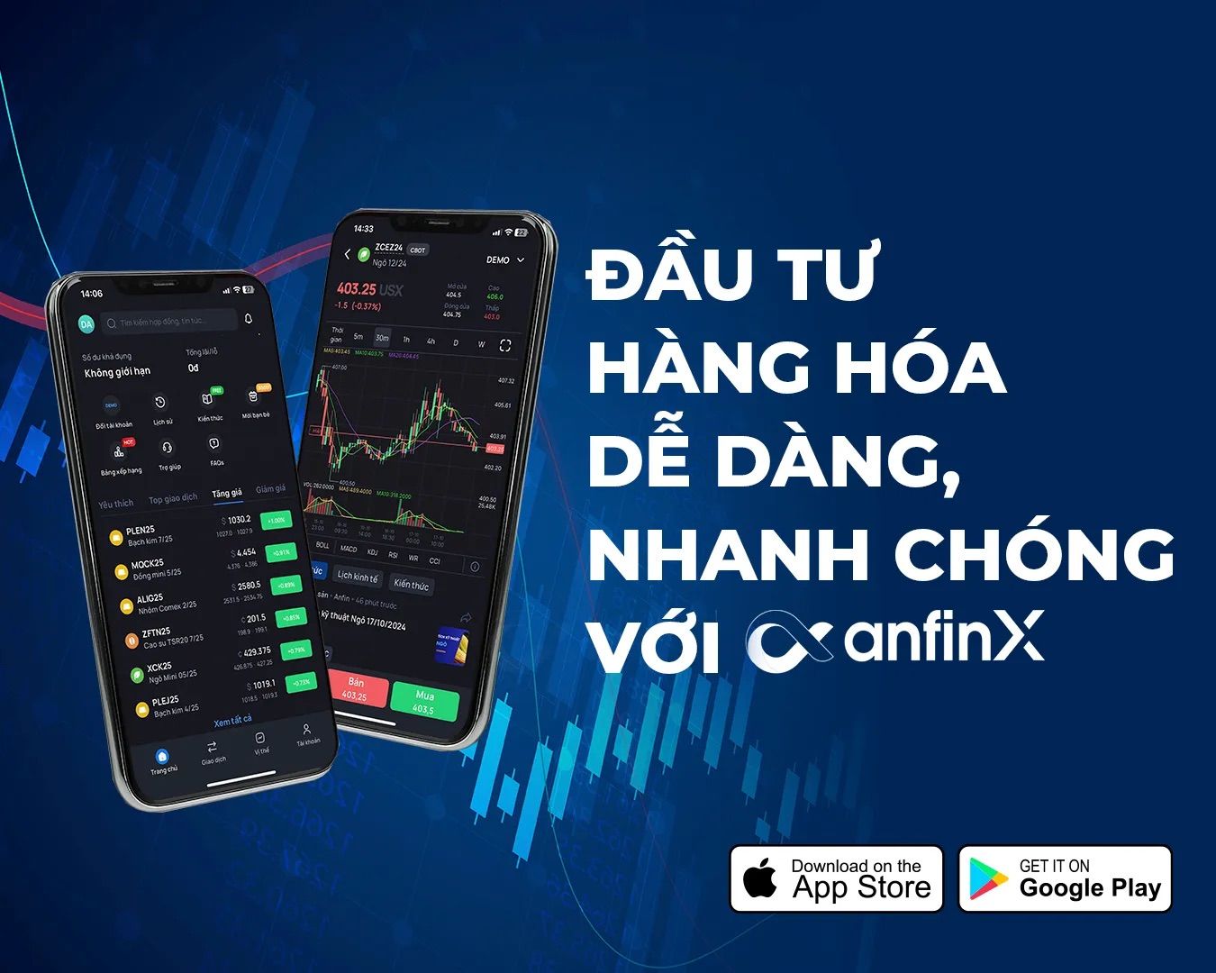 Nền tảng AnfinX mang đến lợi thế vượt trội cho nhà đầu tư cá nhân