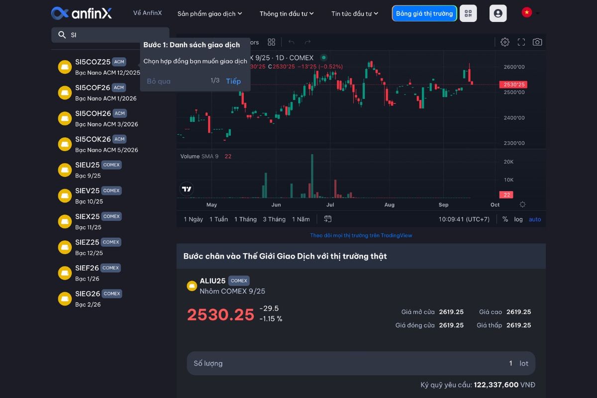 Giao dịch demo trực tuyến trên website AnfinX