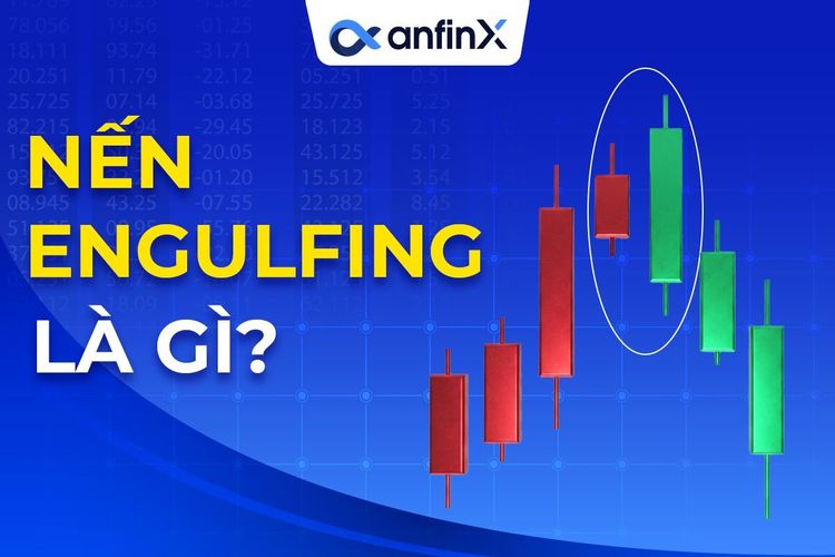 Nến Engulfing là gì? Cách nhận diện và chiến lược giao dịch