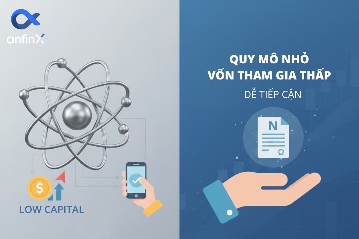 Vốn đầu tư hợp đồng bạc Nano thấp, giúp nhà đầu tư dễ tiếp cận