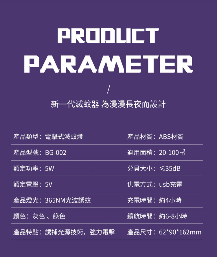 PRODLICTPARAMETER新一代滅蚊器 為漫漫長夜而設計產品類型:電擊式滅蚊燈產品材質:ABS材質產品型號:BG-002額定功率:5W額定電壓:5V適用面積:20-100㎡分貝大小:≤35dB供電方式:usb充電產品燈光:365NM光波誘蚊充電時間:約4小時顏色:灰色、綠色續航時間:約6-8小時產品特點:誘捕光源技術,強力電擊產品尺寸:62*90*162mm