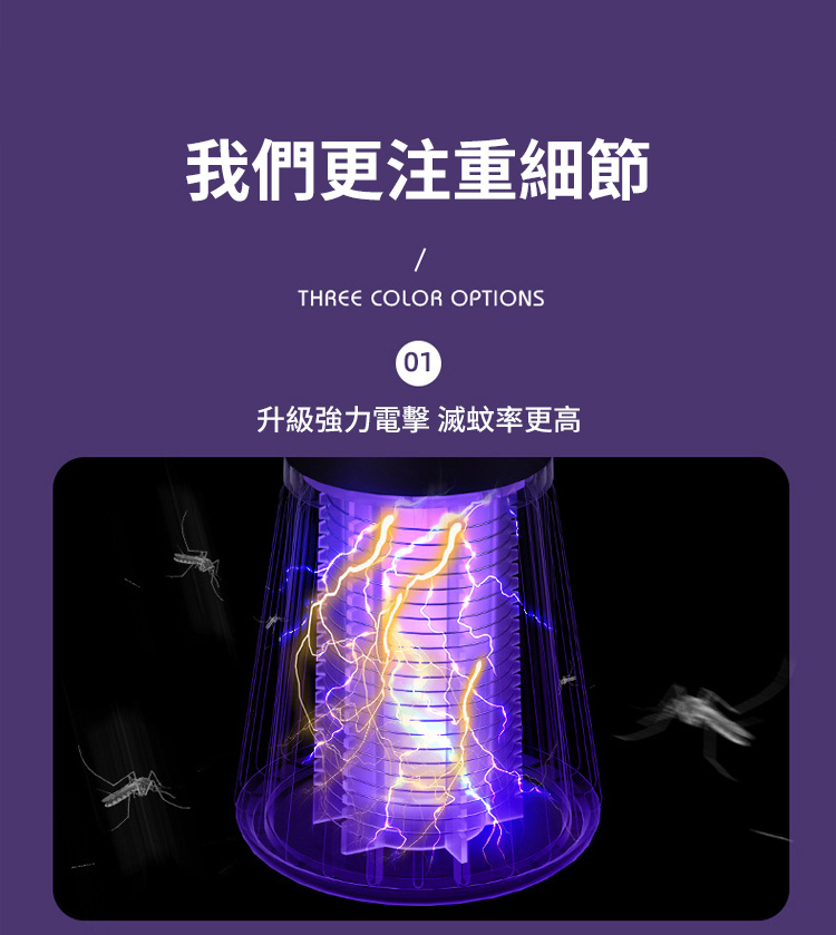 我們更注重細節THREE COLOR OPTIONS01升級強力電擊 滅蚊率更高