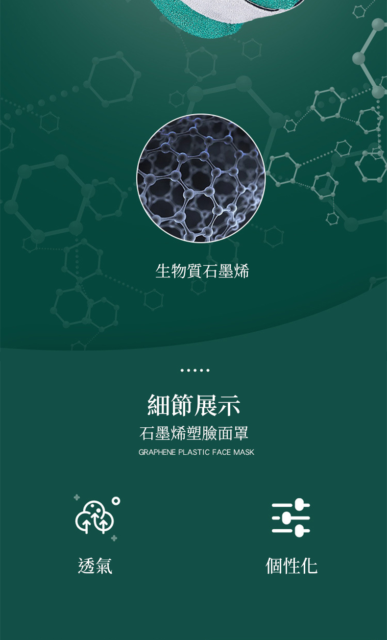 生物質石墨烯細節展示石墨烯塑臉面罩GRAPHENE PLASTIC FACE MASK透氣個性化