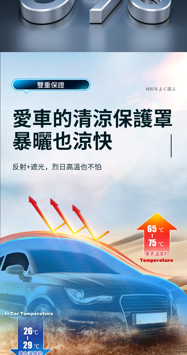 雙重保證材料をよく選ぶ愛車的清涼保護罩暴曬也涼快反射+遮光,烈日高溫也不怕n ar Temperature2629 車內溫度約65 °I75 °C車表溫度約Temperature