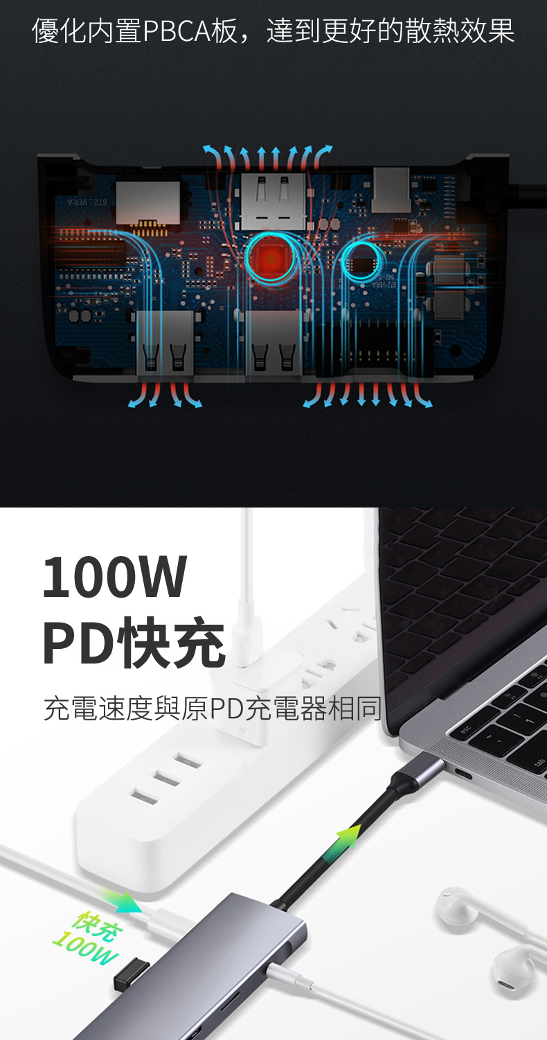 優化内置PBCA板,達到更好的散熱效果100WPD快充充電速度與原PD充電器相同快充100W