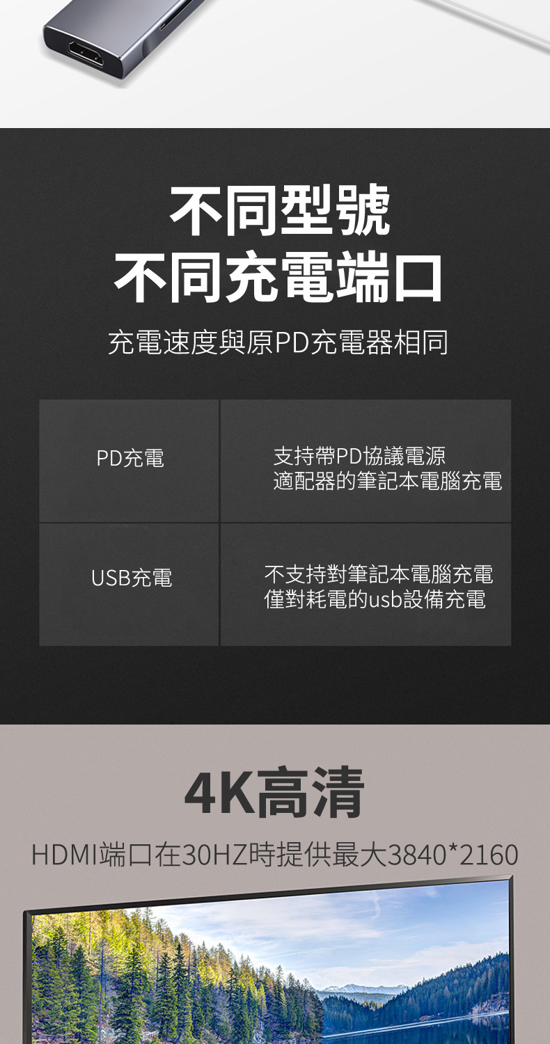 不同型號不同充電端口充電速度與原PD充電器相同PD充電支持帶PD協議電源適配器的筆記本電腦充電USB充電不支持對筆記本電腦充電僅對耗電的usb設備充電4K高清HDMI端口在30HZ時提供最大3840*2160