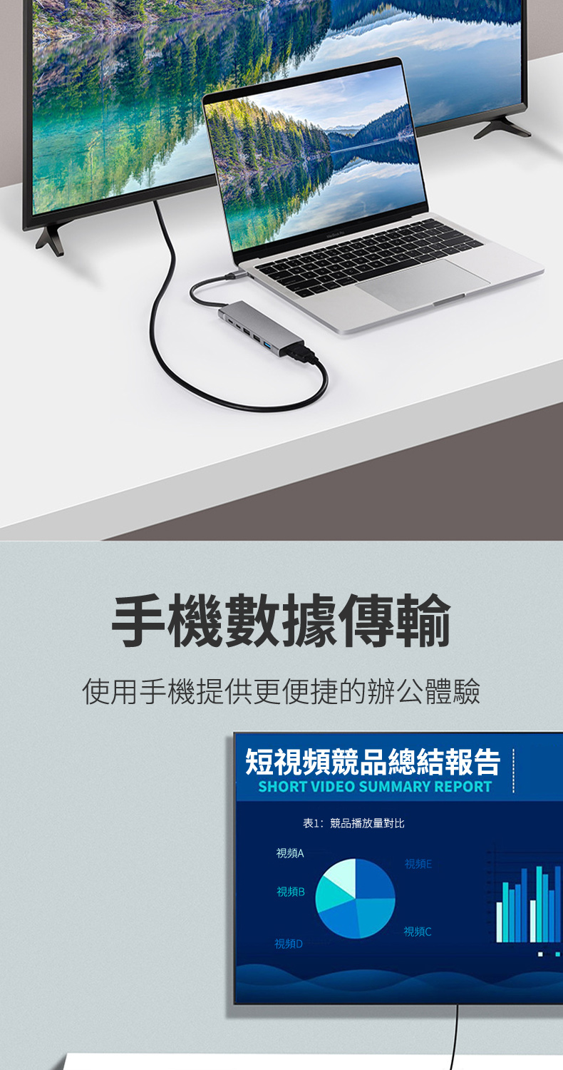 手機數據傳輸使用手機提供更便捷的辦公體驗短視頻競品總結報告SHORT VIDEO SUMMARY REPORT表1:競品播放對比視頻A視頻B視頻E視頻C視頻D