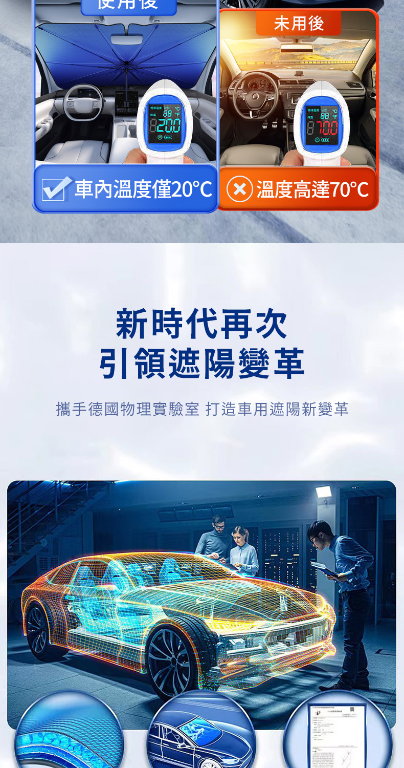 使用未用後  F8200700溫度僅20 溫度高達70新時代再次引領遮陽變革攜手德國物理實驗室 打造車用遮陽新變革