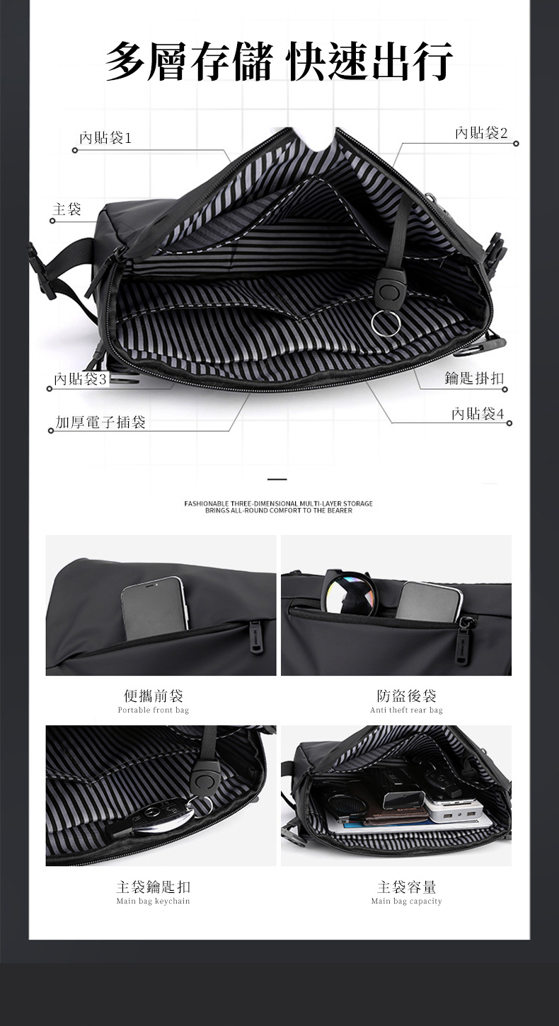 多層存儲 快速出行內袋1主袋內貼袋加厚電子插袋便攜前袋Portable front bagFASHIONABLE THREEDIMENSIONAL MULTI-LAYER STORAGEBRINGS ALL-ROUND COMFORT TO THE BEARER防盜後袋Anti theft rear bag主袋鑰匙扣Main bag keychain主袋容量Main bag capacity內貼袋2鑰匙掛扣內貼袋4