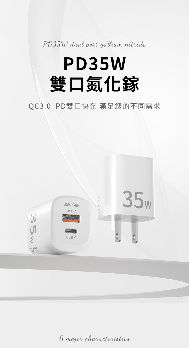 PD dual port gallium nitridePD35W雙口氮化鎵QC3.0+PD雙口快充 滿足您的不同需求35W GaNUSB-A35WUSB-C6 major characteristics