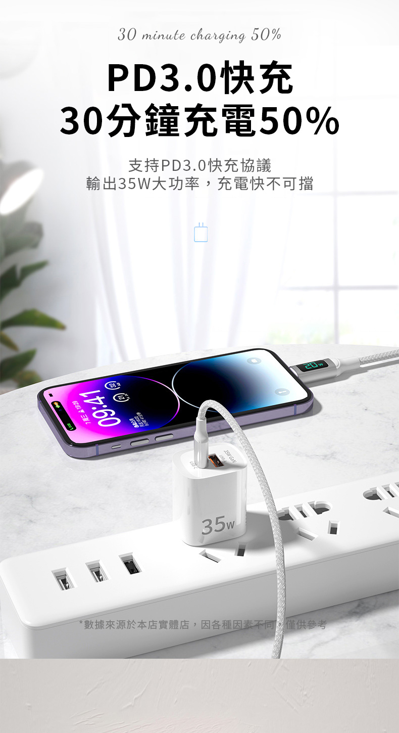 30 minute charging 50%PD3.0快充30分鐘充電50%支持PD3.0快充協議輸出大功率,充電快不可擋7周三 09:4135W 35w20*數據來源於本店實體店,因各種因素不同,僅供參考