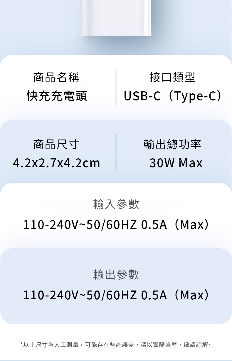 商品名稱快充充電頭接口類型USB-C(Type-C)商品尺寸輸出總功率4.2x2.7x4.2cm30W Max輸入參數110-240V~50/60HZ 0.5A (Max)輸出參數110-240V~50/60HZ 0.5A(Max)*以上尺寸為人工測量,可能存在些許誤差,請以實際為準,敬請~