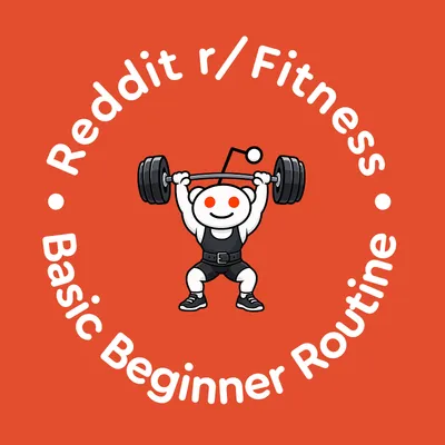 3 Day Full Body Workout – r/Fitness Basic Beginner Routine