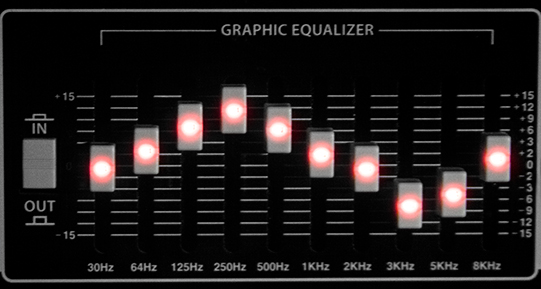 Serious Tone Talk: Tone Stack EQ, Part 1