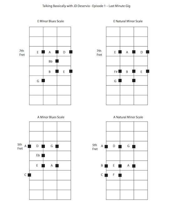 jd_lesson_1_diagrams