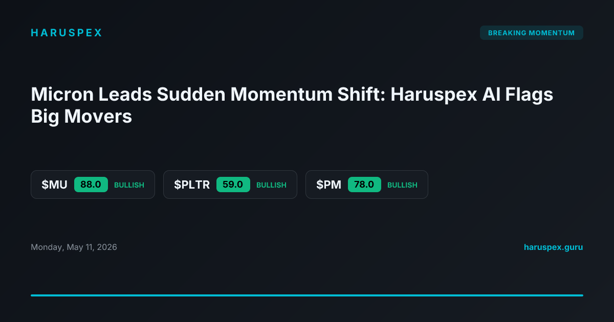 Micron Leads Sudden Momentum Shift: Haruspex AI Flags Big Movers