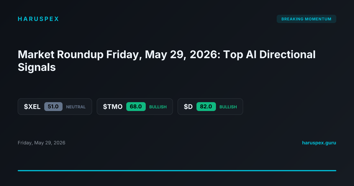Market Roundup Friday, May 29, 2026: Top AI Directional Signals