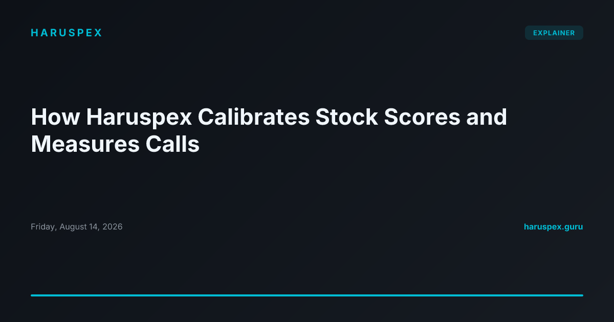 How Haruspex Calibrates Stock Scores and Measures Calls