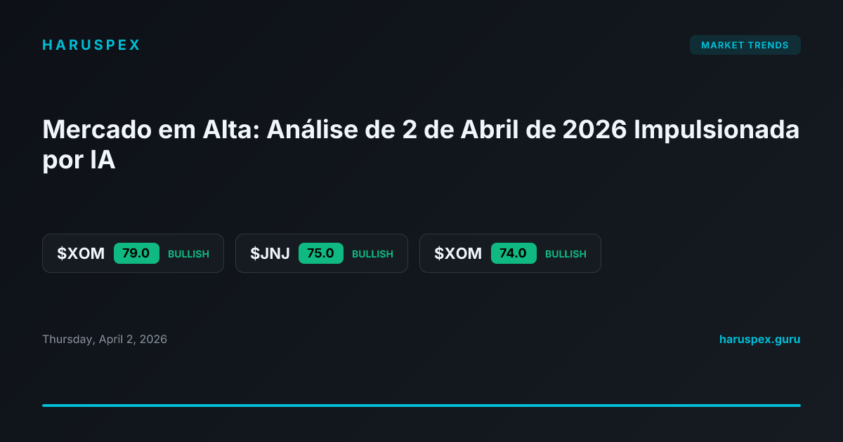 Mercado em Alta: Análise de 2 de Abril de 2026 Impulsionada por IA