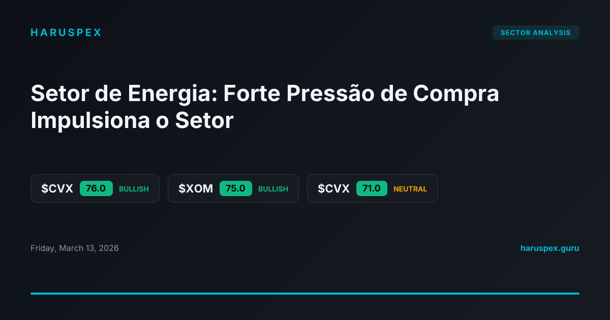 Setor de Energia: Forte Pressão de Compra Impulsiona o Setor