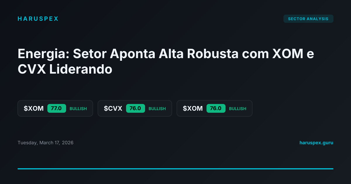 Energia: Setor Aponta Alta Robusta com XOM e CVX Liderando