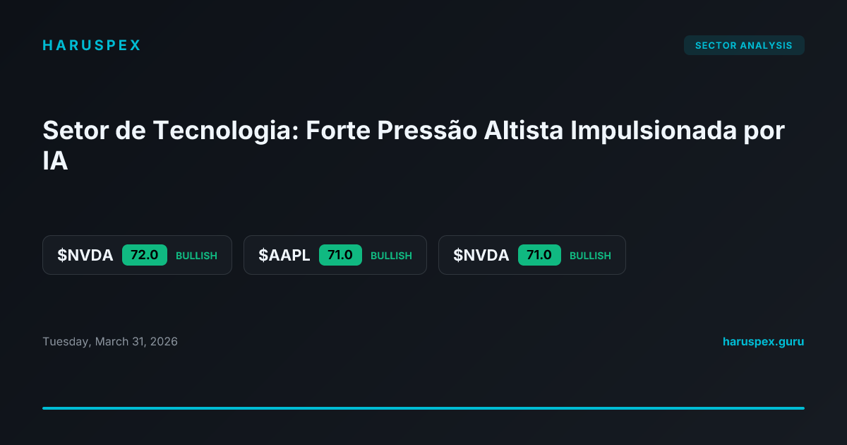 Setor de Tecnologia: Forte Pressão Altista Impulsionada por IA